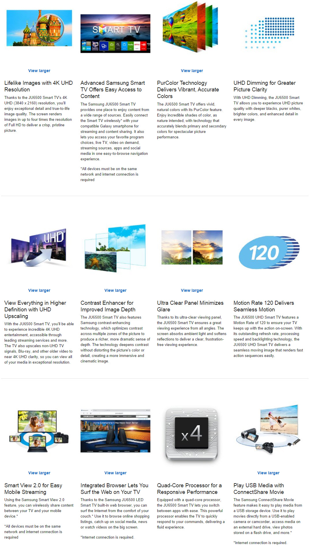 Samsung LED Mirror TV