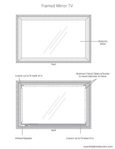 Framed Mirror TV Technical Drawing Framed Mirror TV Technical Drawing