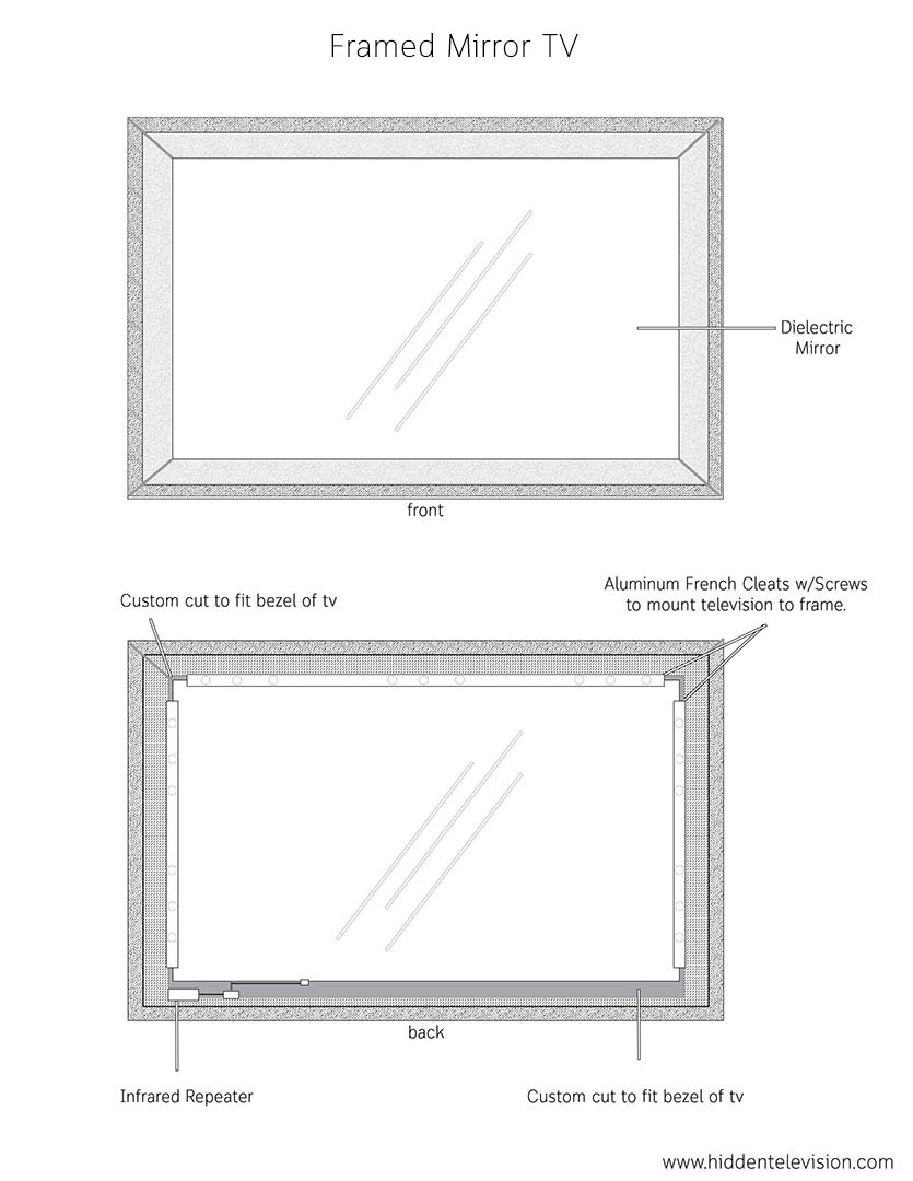 Framed Mirror TV Technical Drawing