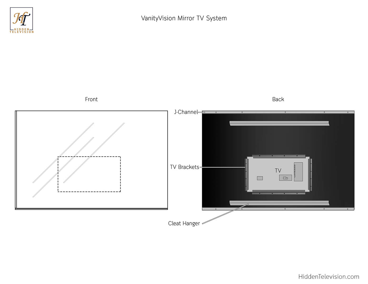 VanityVision Mirror TV Technical Specification - Horizontal