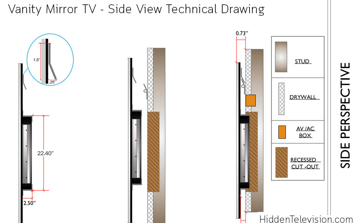 Vanity Mirror TV Side View Technical Drawing