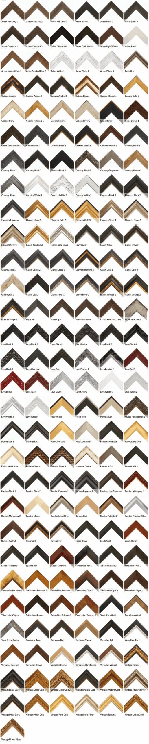 Designer Frame Styles